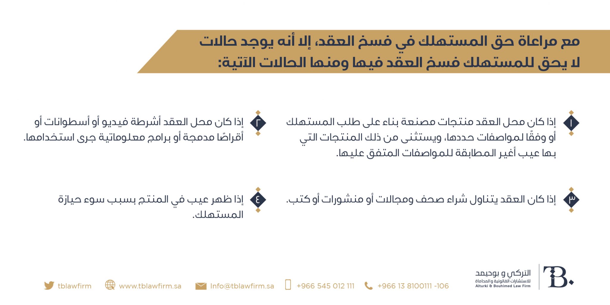 حقوق المستهلك الواردة في نظام التجارة الإلكترونية